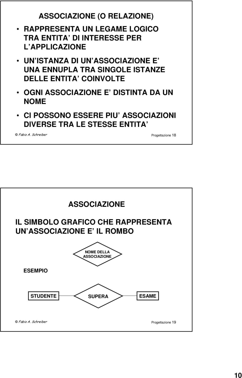 ESSERE PIU ASSOCIAZIONI DIVERSE TRA LE STESSE ENTITA Fabio A.