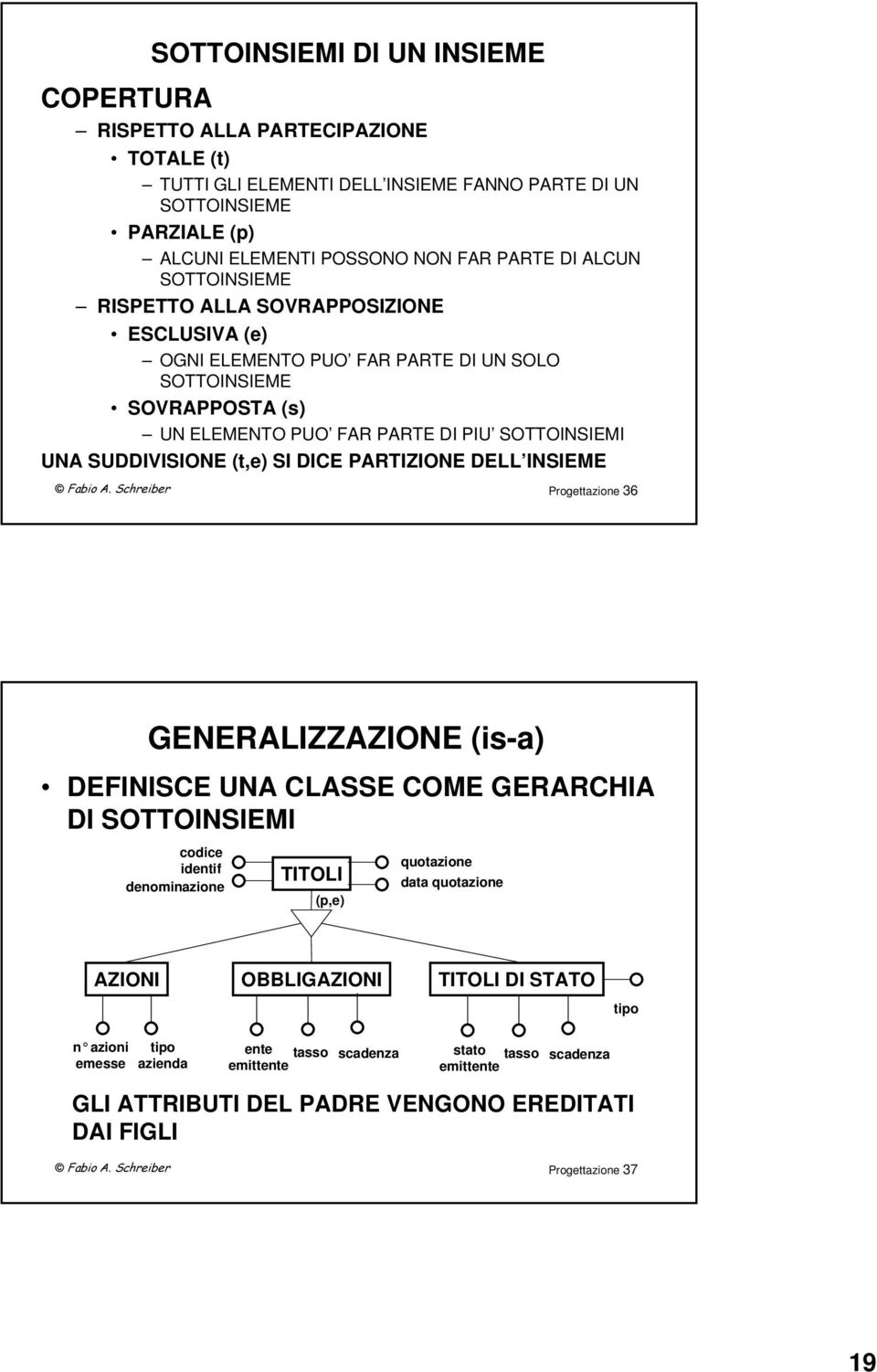 DICE PARTIZIONE DELL INSIEME Fabio A.