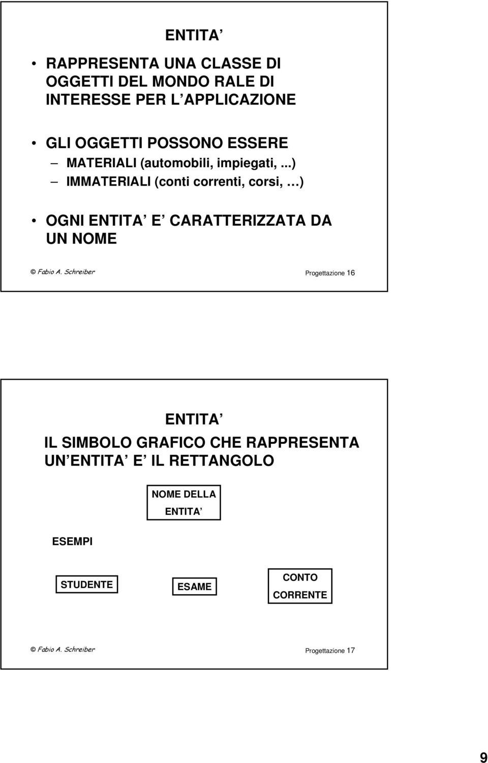 ..) IMMATERIALI (conti correnti, corsi, ) OGNI ENTITA E CARATTERIZZATA DA UN NOME Fabio A.