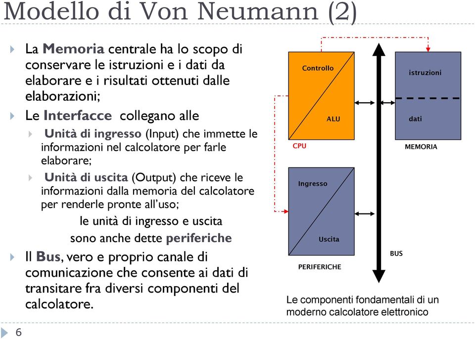 calcolatore per renderle pronte all uso; le unità di ingresso e uscita sono anche dette periferiche Il Bus, vero e proprio canale di comunicazione che consente ai dati di