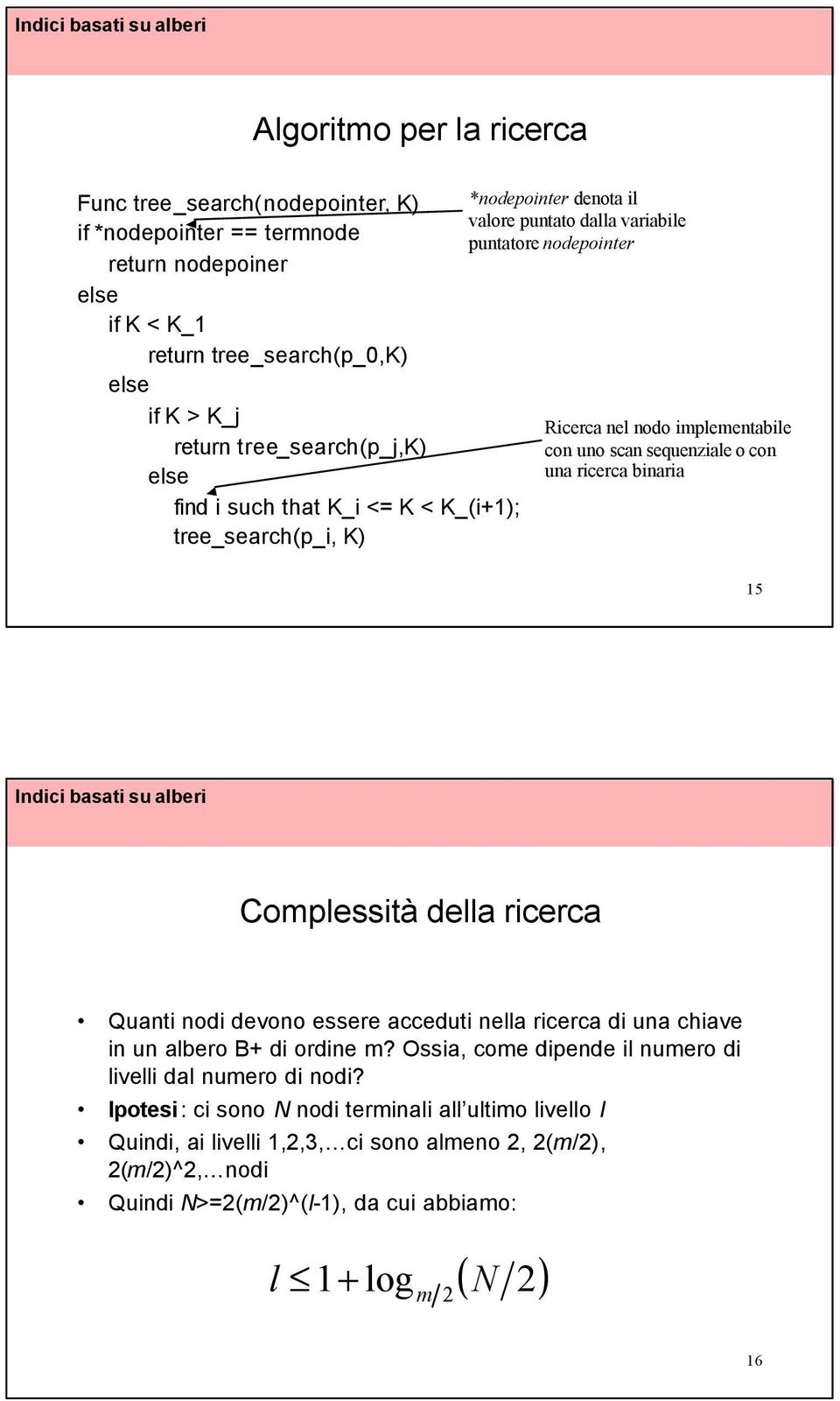 binaria 15 Complessità della ricerca Quanti nodi devono essere acceduti nella ricerca di una chiave in un albero B+ di ordine m?