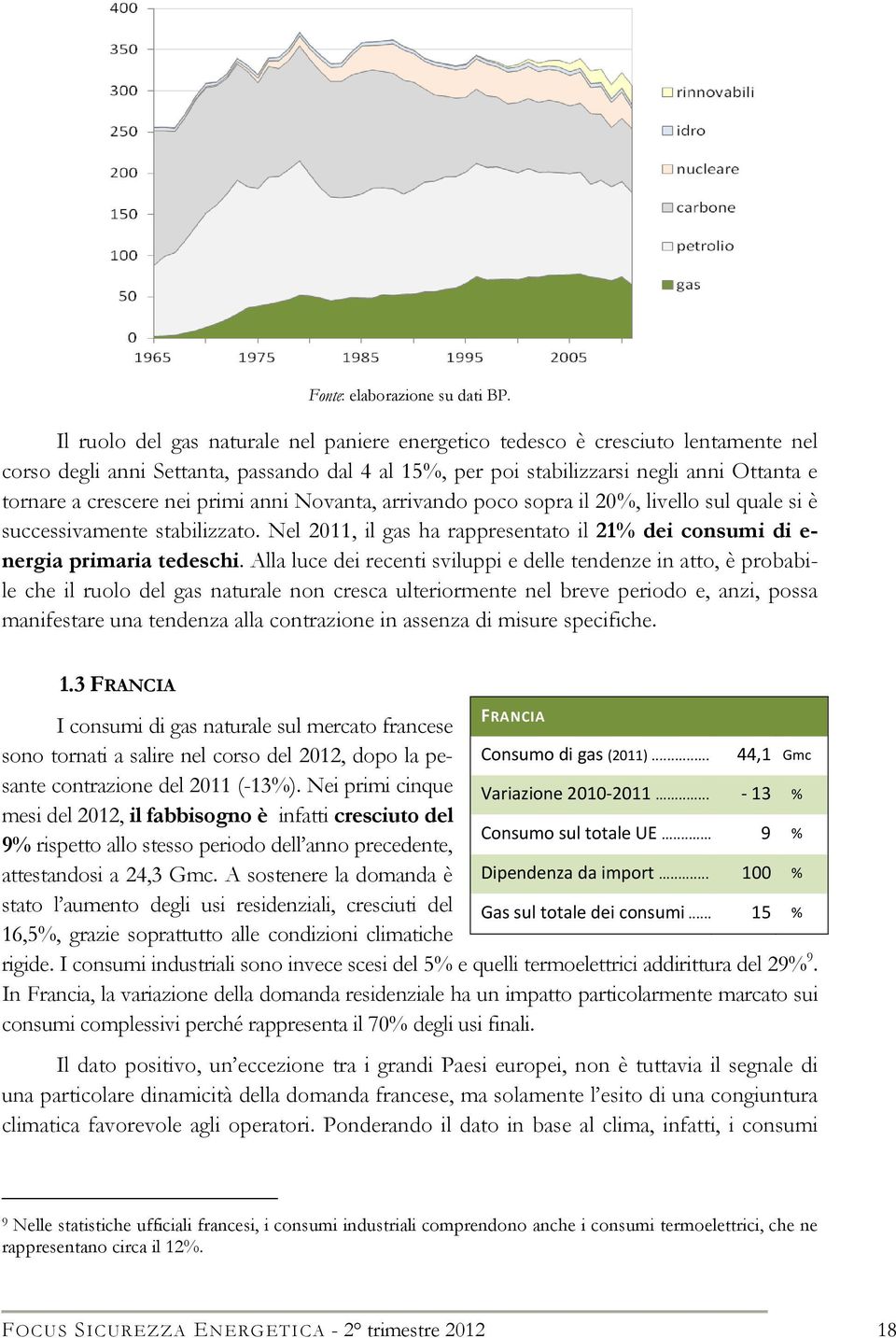 primi anni Novanta, arrivando poco sopra il 20%, livello sul quale si è successivamente stabilizzato. Nel 2011, il gas ha rappresentato il 21% dei consumi di e- nergia primaria tedeschi.