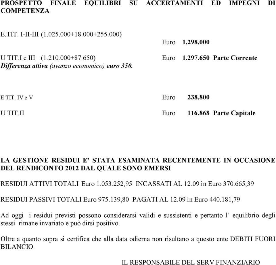 868 Parte Capitale LA GESTIONE RESIDUI E STATA ESAMINATA RECENTEMENTE IN OCCASIONE DEL RENDICONTO 2012 DAL QUALE SONO EMERSI RESIDUI ATTIVI TOTALI Euro 1.053.252,95 INCASSATI AL 12.09 in Euro 370.