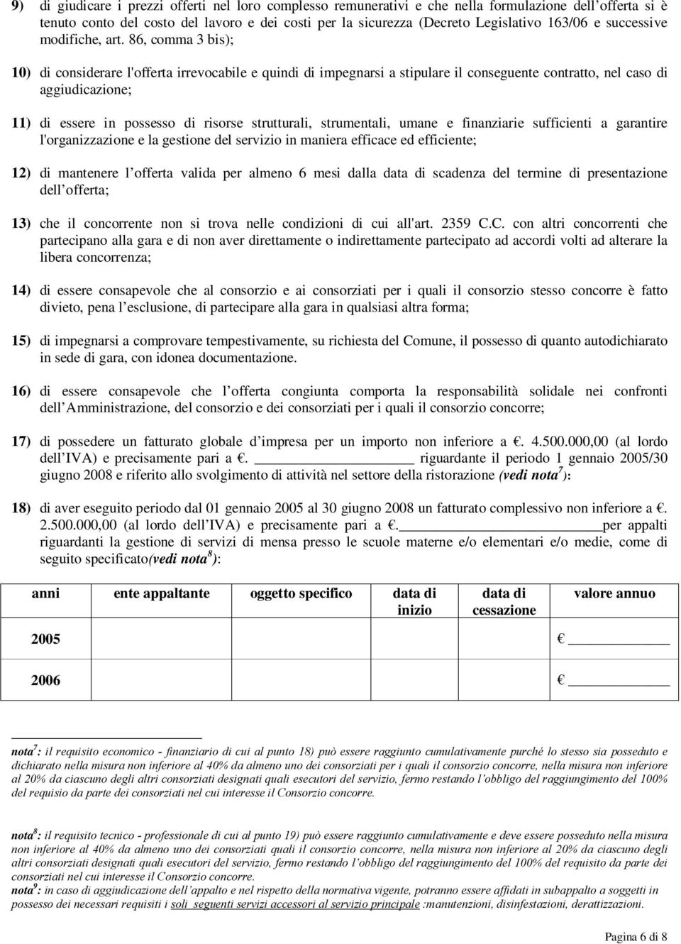 86, comma 3 bis); 10) di considerare l'offerta irrevocabile e quindi di impegnarsi a stipulare il conseguente contratto, nel caso di aggiudicazione; 11) di essere in possesso di risorse strutturali,