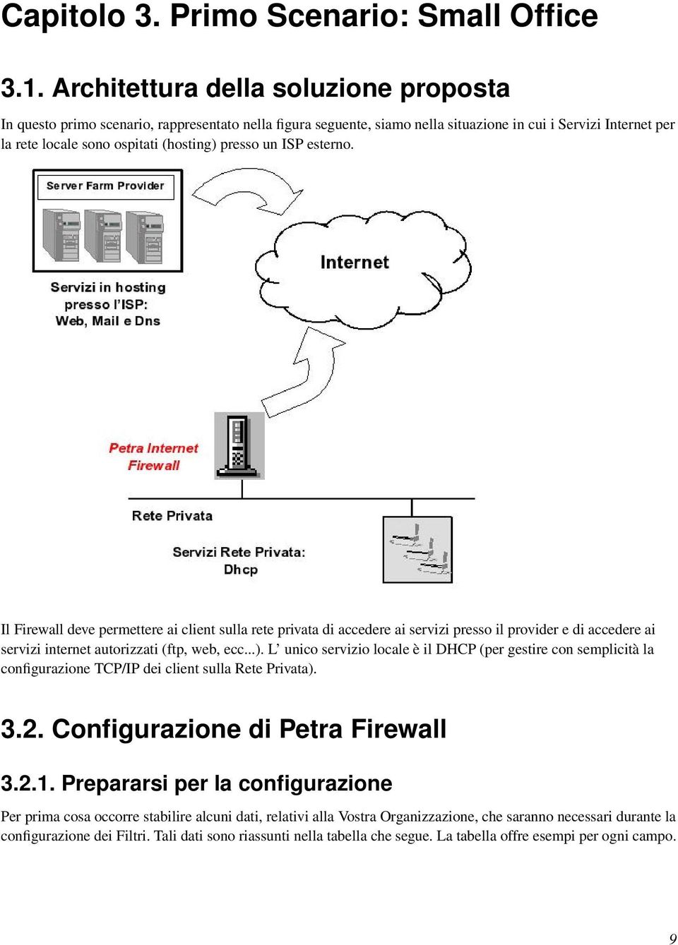 un ISP esterno. Il Firewall deve permettere ai client sulla rete privata di accedere ai servizi presso il provider e di accedere ai servizi internet autorizzati (ftp, web, ecc...).