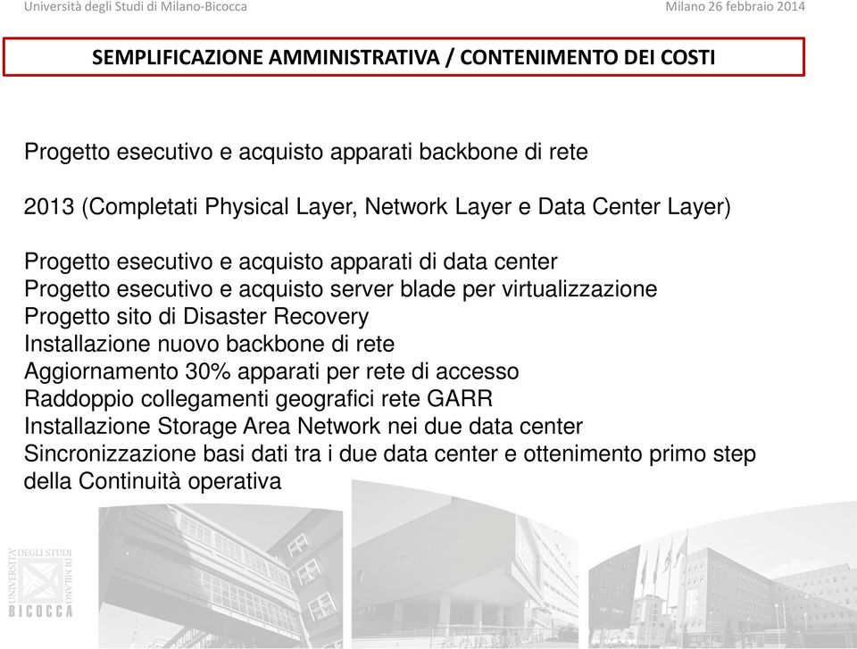 sito di Disaster Recovery Installazione nuovo backbone di rete Aggiornamento 30% apparati per rete di accesso Raddoppio collegamenti geografici rete GARR