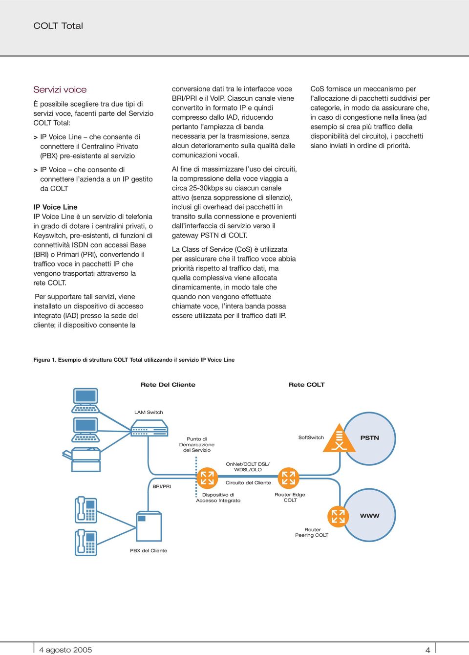 pre-esistenti, di funzioni di connettività ISDN con accessi Base (BRI) o Primari (PRI), convertendo il traffico voce in pacchetti IP che vengono trasportati attraverso la rete COLT.