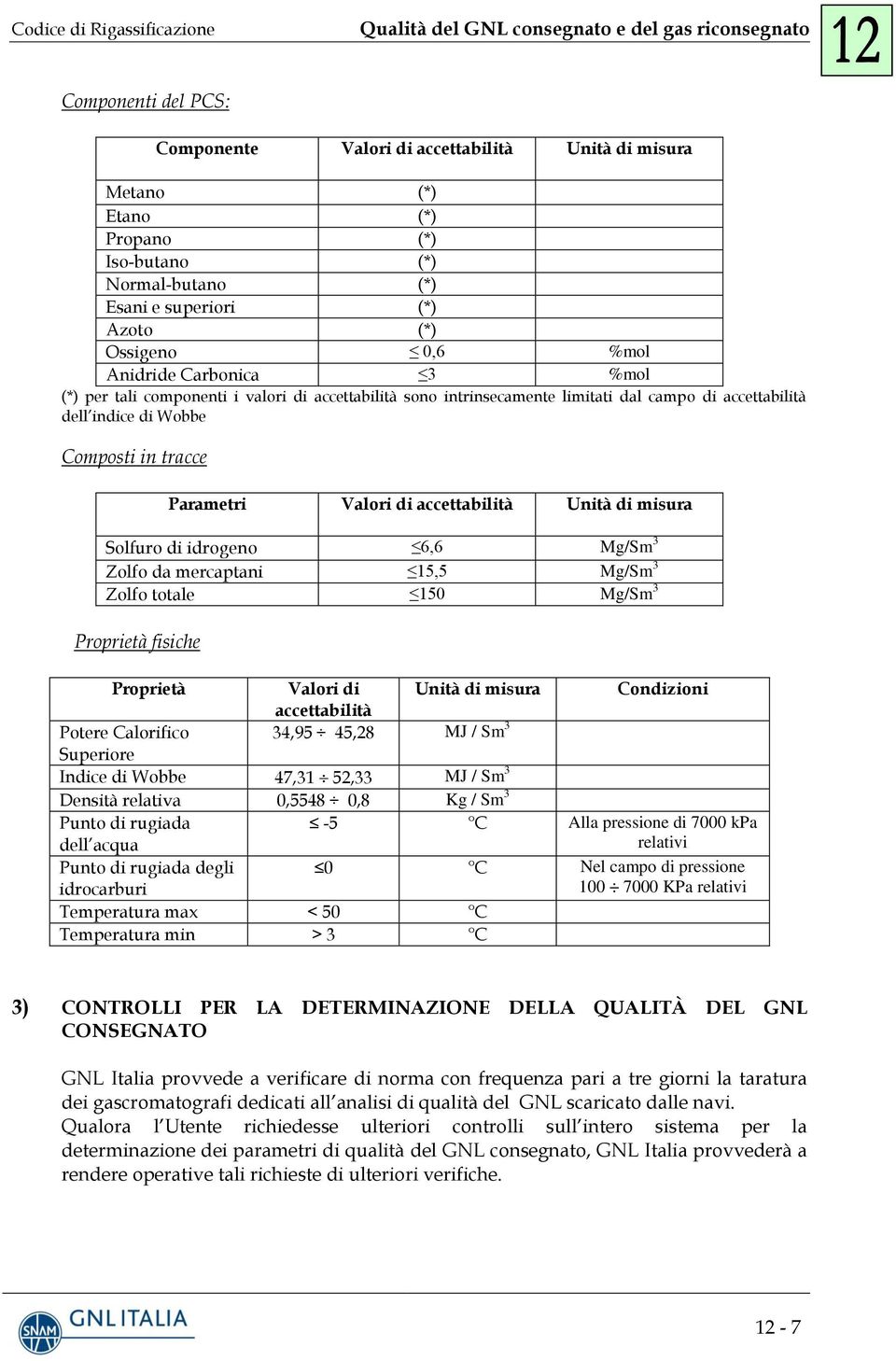 Unità di misura Solfuro di idrogeno 6,6 Mg/Sm 3 Zolfo da mercaptani 15,5 Mg/Sm 3 Zolfo totale 150 Mg/Sm 3 Proprietà fisiche Proprietà Valori di Unità di misura Condizioni accettabilità Potere