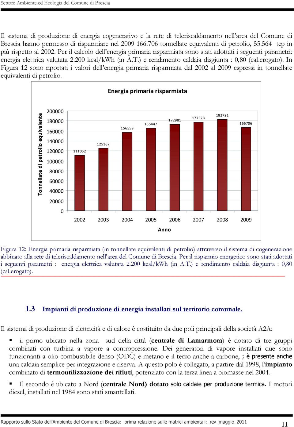 ) e rendimento caldaia disgiunta : 0,80 (cal.erogato). In Figura 12 sono riportati i valori dell energia primaria risparmiata dal 2002 al 2009 espressi in tonnellate equivalenti di petrolio.