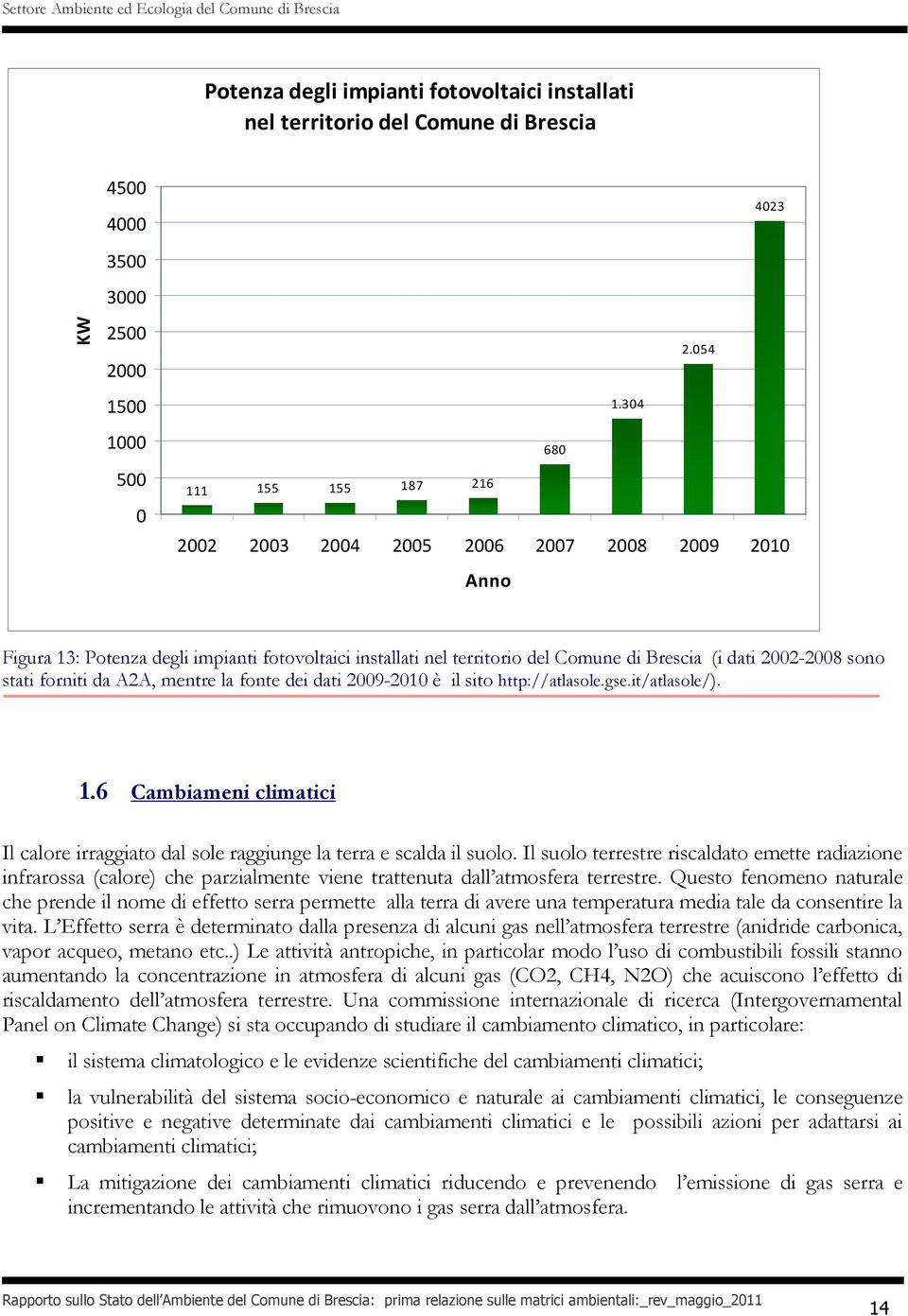 stati forniti da A2A, mentre la fonte dei dati 2009-2010 è il sito http://atlasole.gse.it/atlasole/). 1.6 Cambiameni climatici Il calore irraggiato dal sole raggiunge la terra e scalda il suolo.