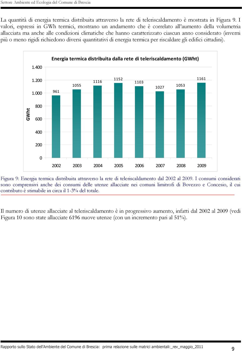 (inverni più o meno rigidi richiedono diversi quantitativi di energia termica per riscaldare gli edifici cittadini). 1.400 Energia termica distribuita dalla rete di teleriscaldamento (GWht) 1.200 1.