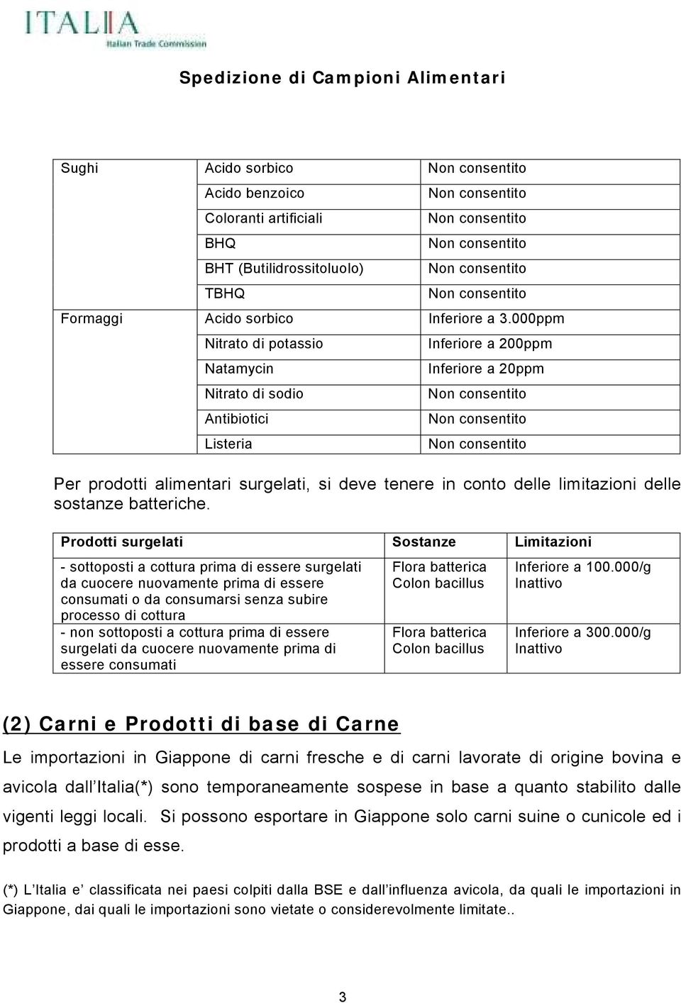 Prodotti surgelati Sostanze Limitazioni - sottoposti a cottura prima di essere surgelati da cuocere nuovamente prima di essere consumati o da consumarsi senza subire processo di cottura - non