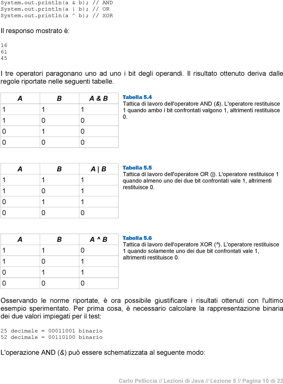 L'operatore restituisce 1 quando ambo i bit confrontati valgono 1, altrimenti restituisce 0. A B A B 1 1 1 1 0 1 0 1 1 0 0 0 Tabella 5.5 Tattica di lavoro dell'operatore OR ( ).