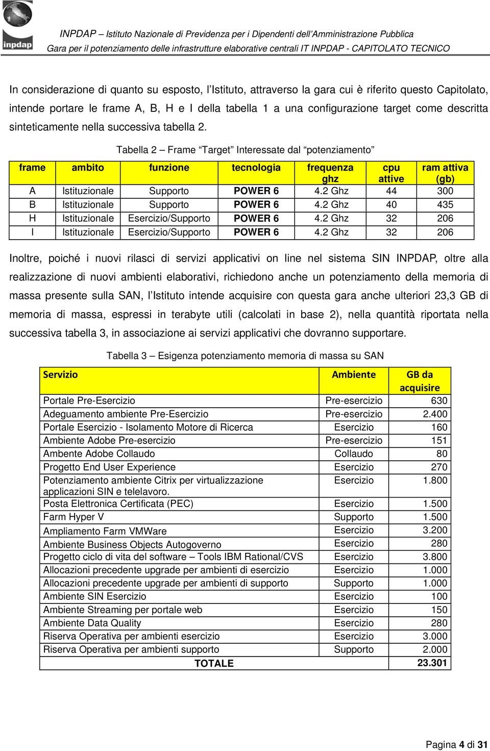 Tabella 2 Frame Target Interessate dal potenziamento frame ambito funzione tecnologia frequenza ghz cpu attive ram attiva (gb) A Istituzionale Supporto POWER 6 4.