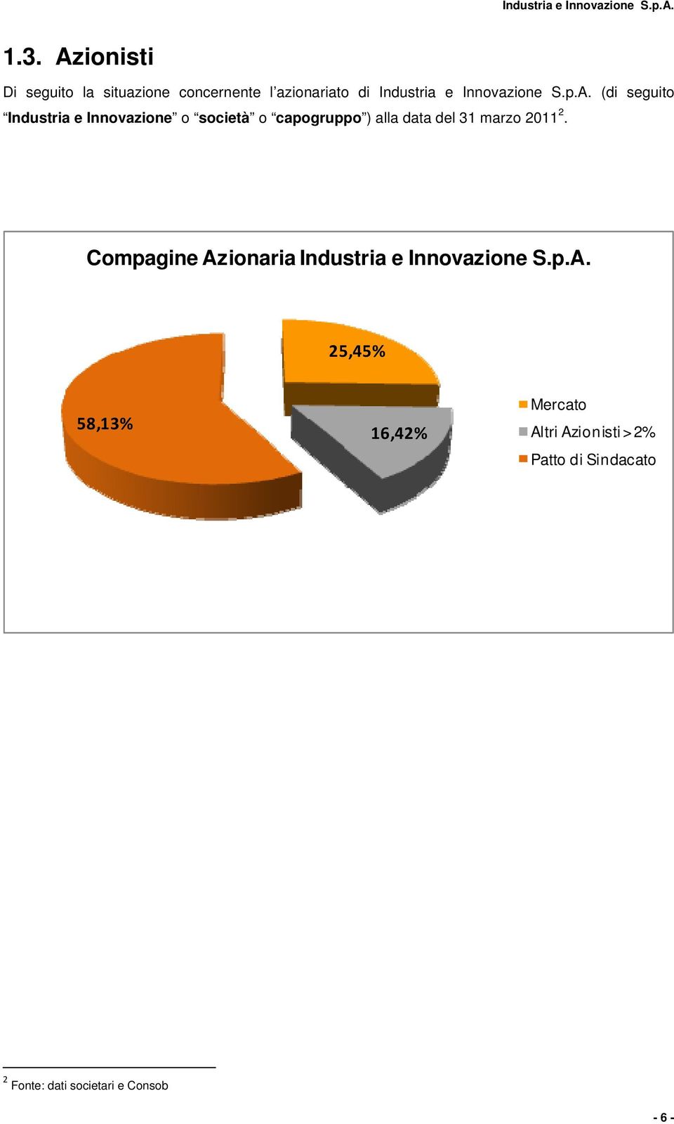 (di seguito Industria e Innovazione o società o capogruppo ) alla data del 31 marzo