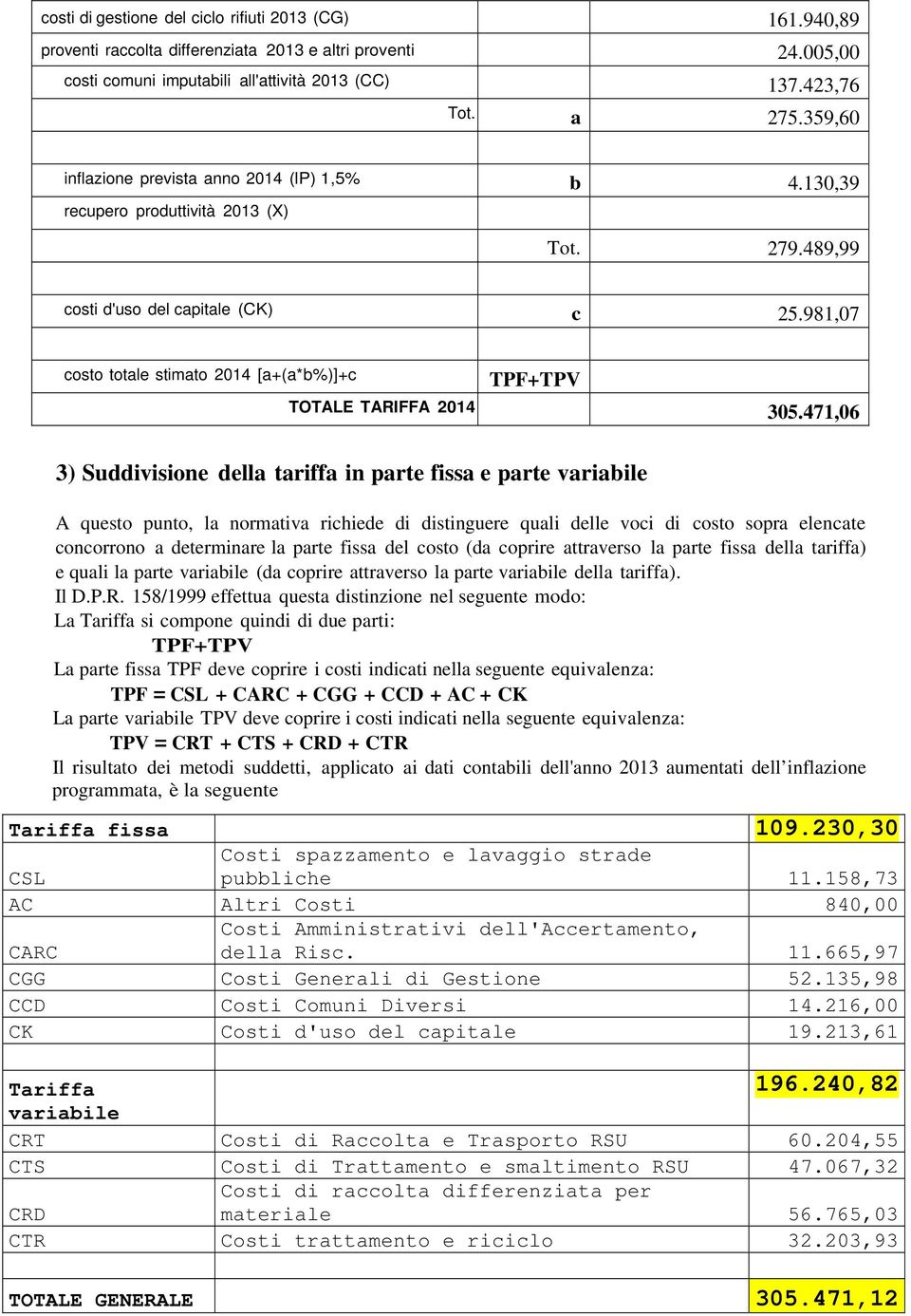 981,07 costo totale stimato 2014 [a+(a*b%)]+c TPF+TPV TOTALE TARIFFA 2014 305.