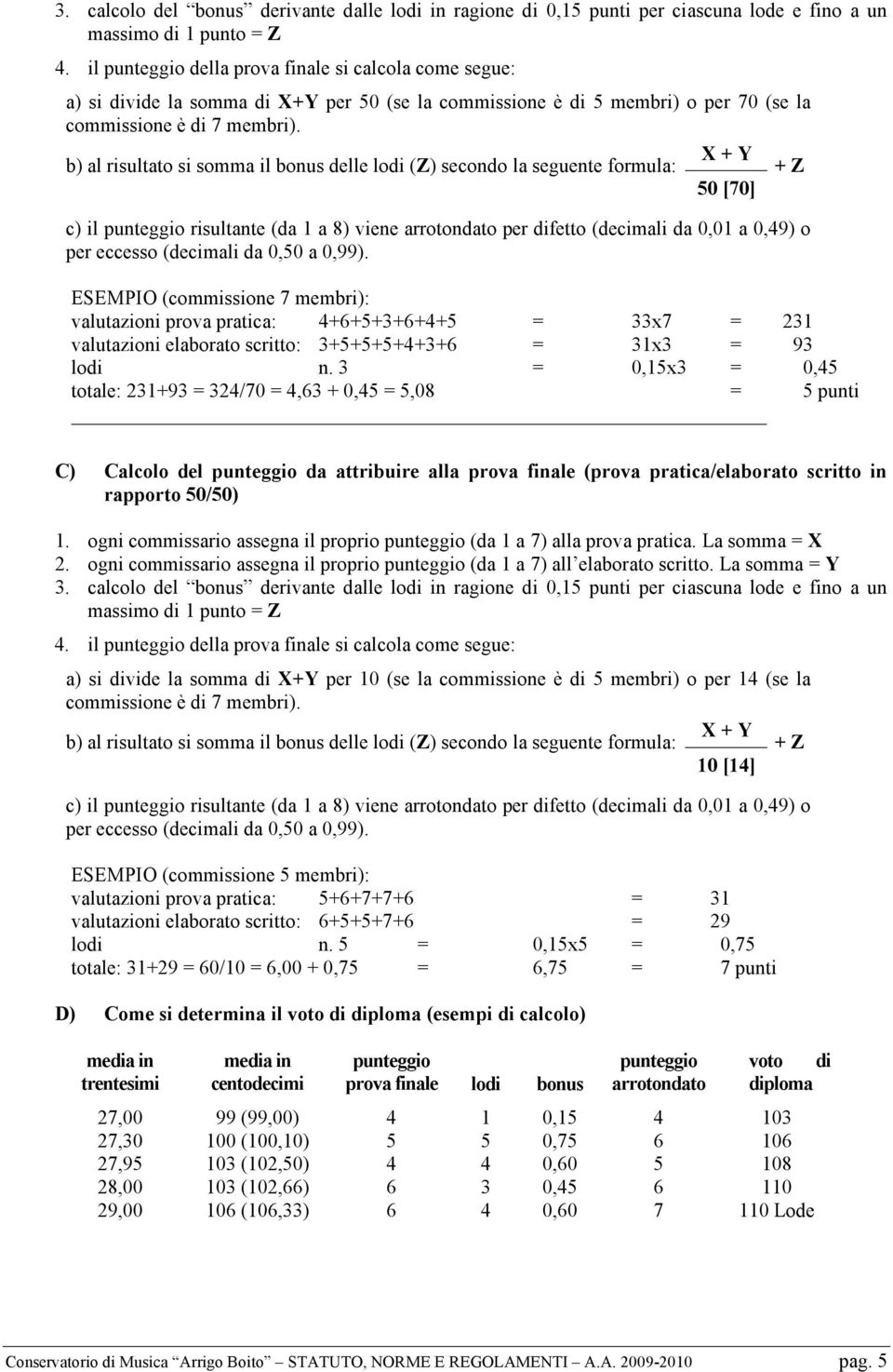 3 = 0,15x3 = 0,45 totale: 231+93 = 324/70 = 4,63 + 0,45 = 5,08 = 5 punti C) Calcolo del punteggio da attribuire alla prova finale (prova pratica/elaborato scritto in rapporto 50/50) 1.