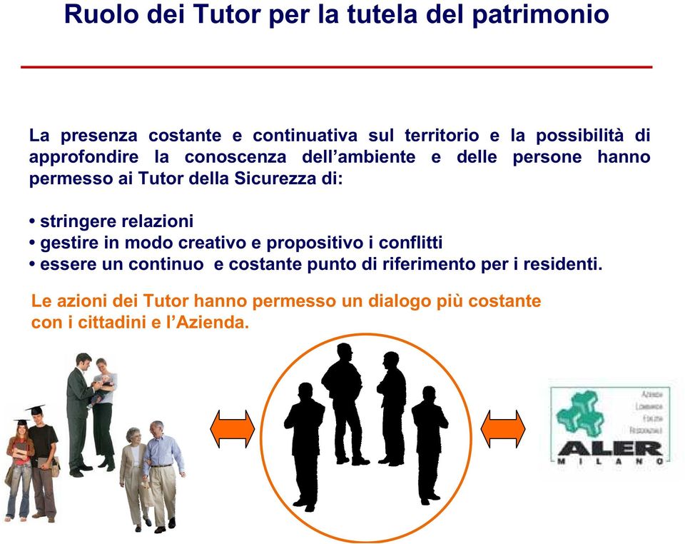 Sicurezza di: stringere relazioni gestire in modo creativo e propositivo i conflitti essere un continuo e