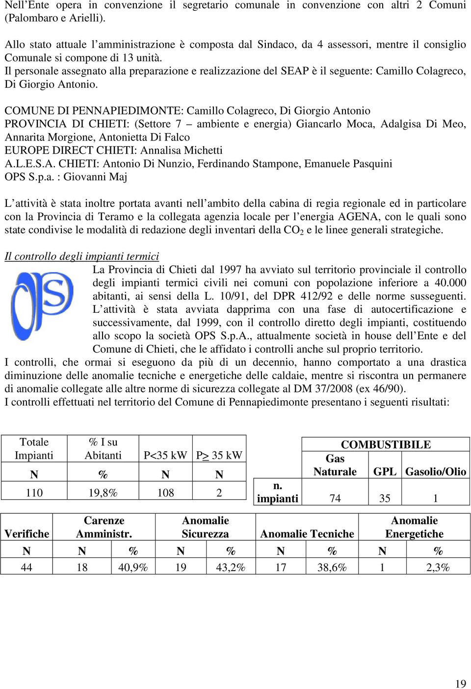 Il personale assegnato alla preparazione e realizzazione del SEAP è il seguente: Camillo Colagreco, Di Giorgio Antonio.