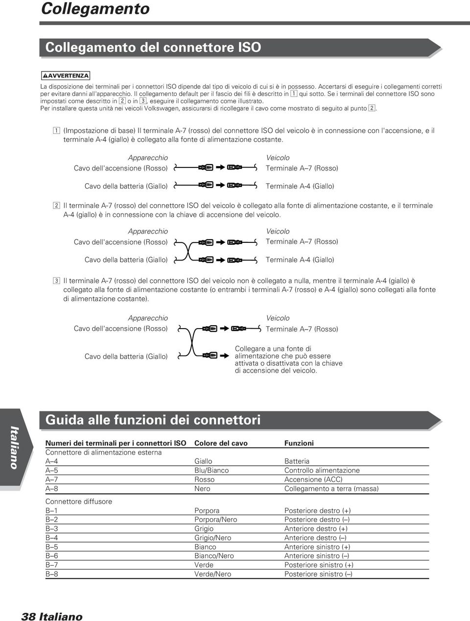 Se i terminali del connettore ISO sono impostati come descritto in 2 o in 3, eseguire il collegamento come illustrato.