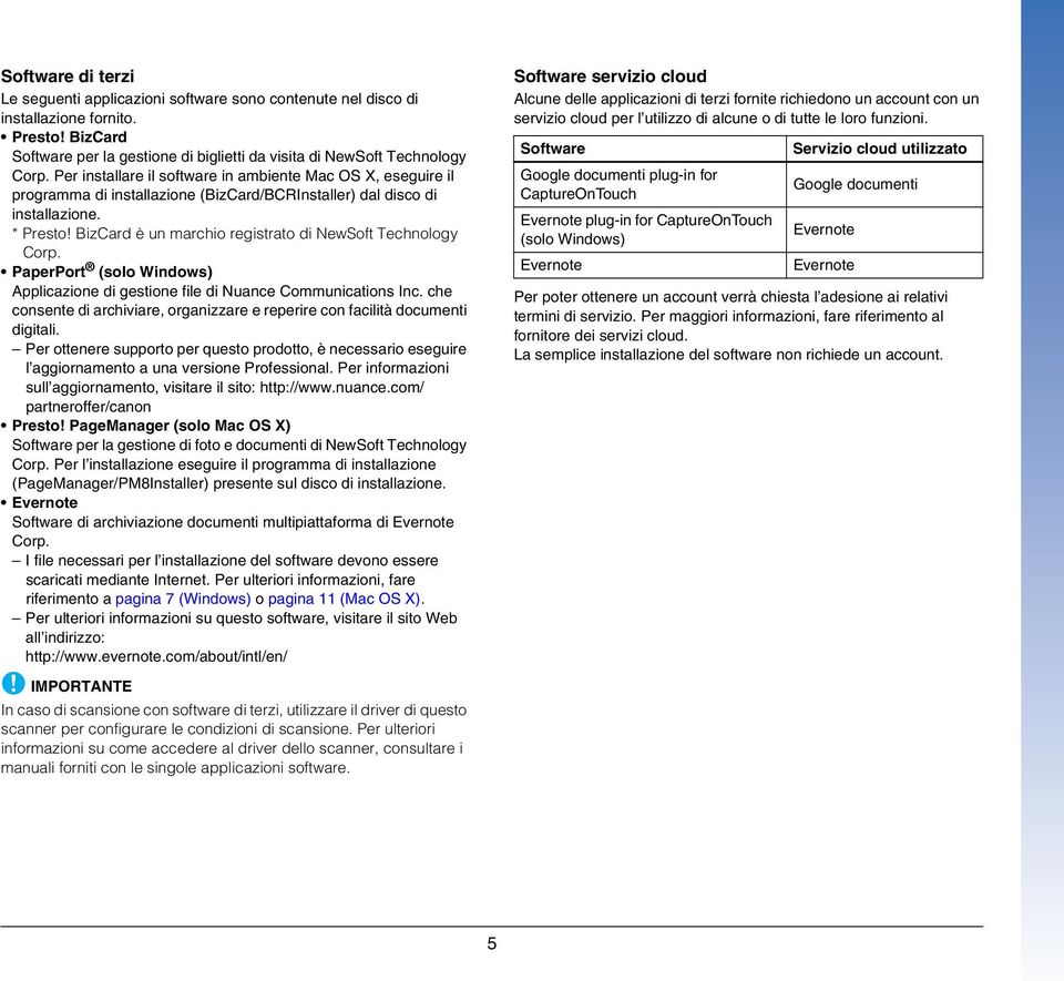 BizCard è un marchio registrato di NewSoft Technology Corp. PaperPort (solo Windows) Applicazione di gestione file di Nuance Communications Inc.