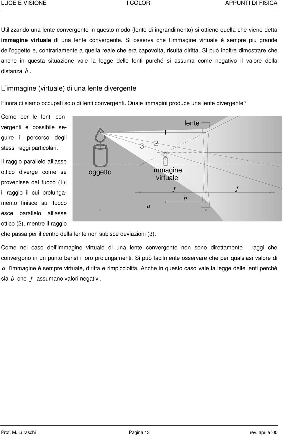 l valore della dstanza b L mmagne (vrtuale) d una dvergente Fnora c samo occupat solo d lent convergent Quale mmagn produce una dvergente?