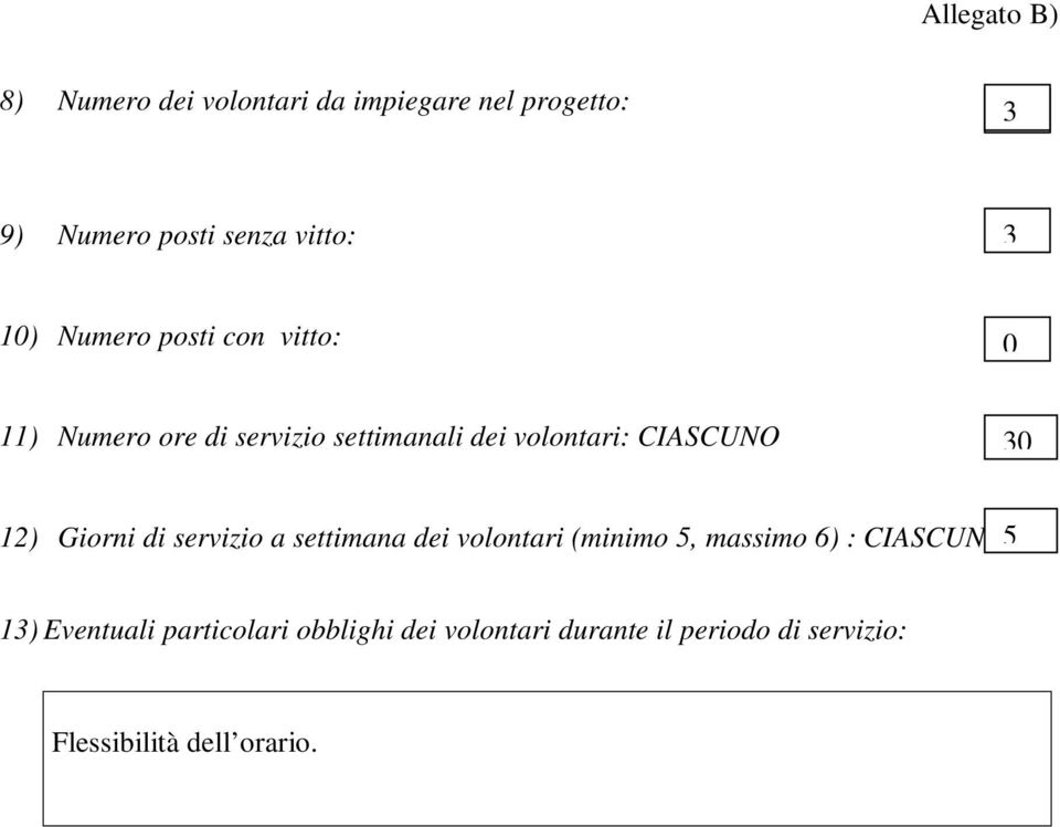 12) Giorni di servizio a settimana dei volontari (minimo 5, massimo 6) : CIASCUNO 5 13)