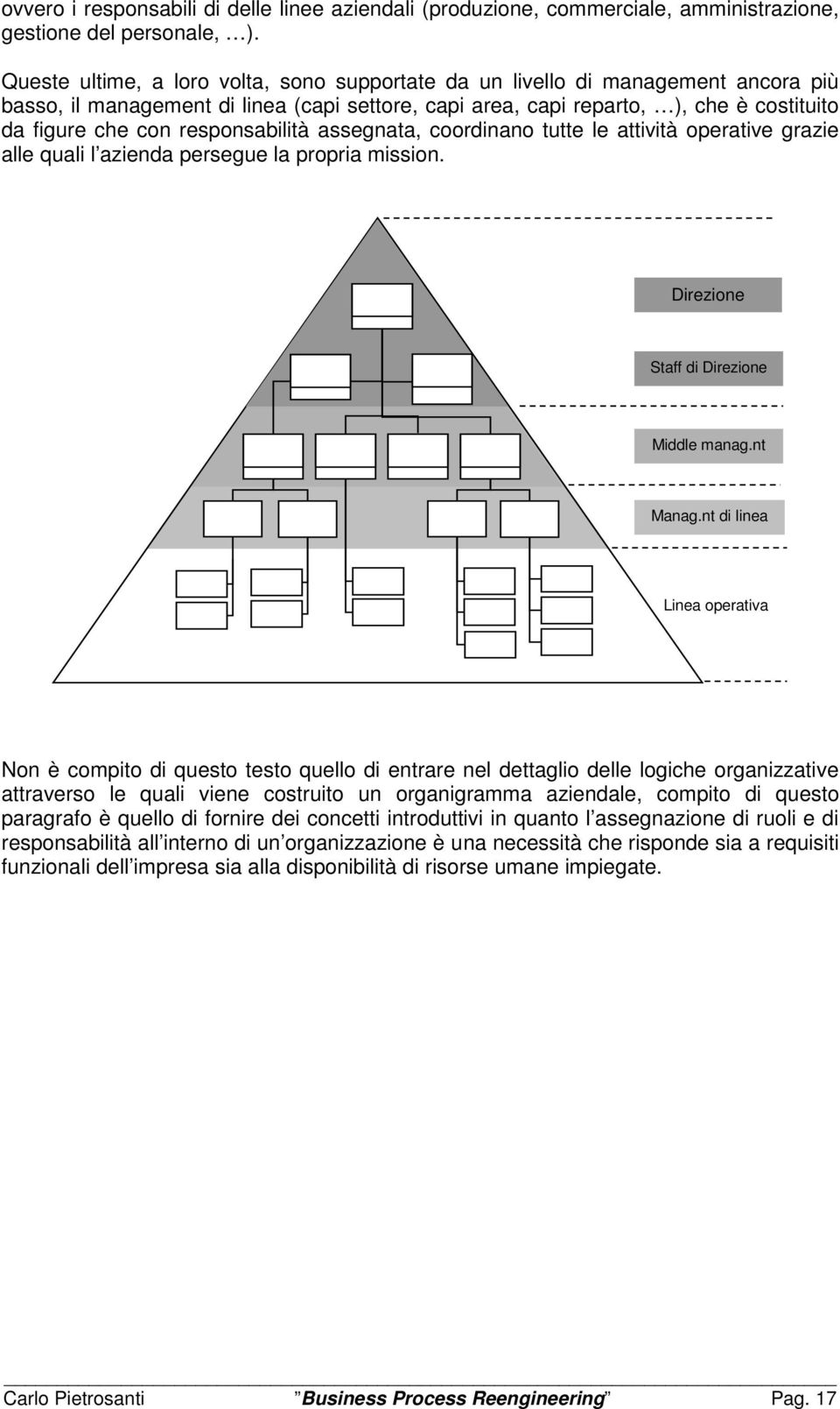 responsabilità assegnata, coordinano tutte le attività operative grazie alle quali l azienda persegue la propria mission. Direzione Staff di Direzione Middle manag.nt Manag.