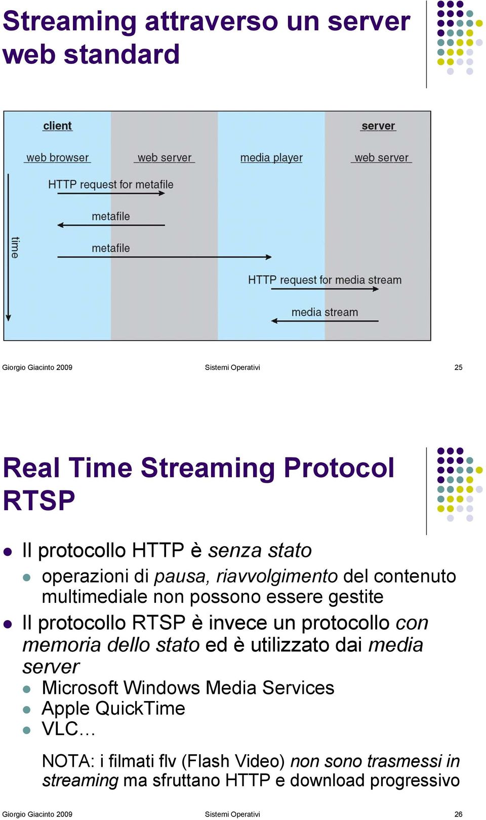Il protocollo RTSP è invece un protocollo con memoria dello stato ed è utilizzato dai media server! Microsoft Windows Media Services!