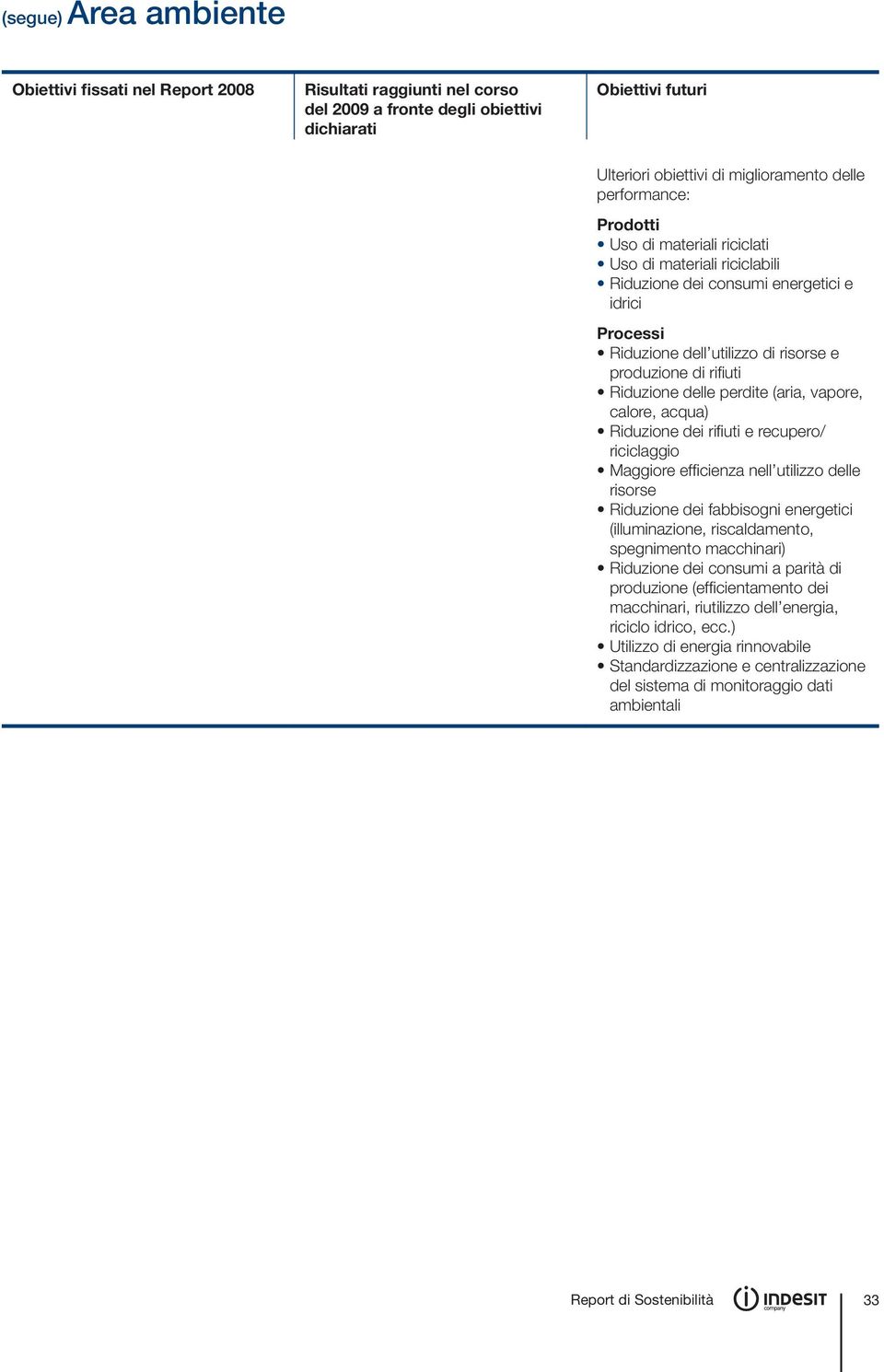 cienza nell utilizzo delle risorse Riduzione dei fabbisogni energetici (illuminazione, riscaldamento, spegnimento macchinari) Riduzione dei consumi a parità di produzione (effi cientamento