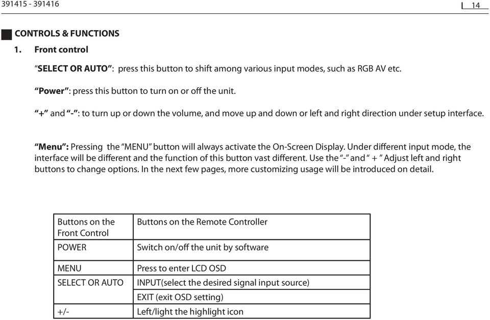 Under different input mode, the interface will be different and the function of this button vast different. Use the - and + Adjust left and right buttons to change options.