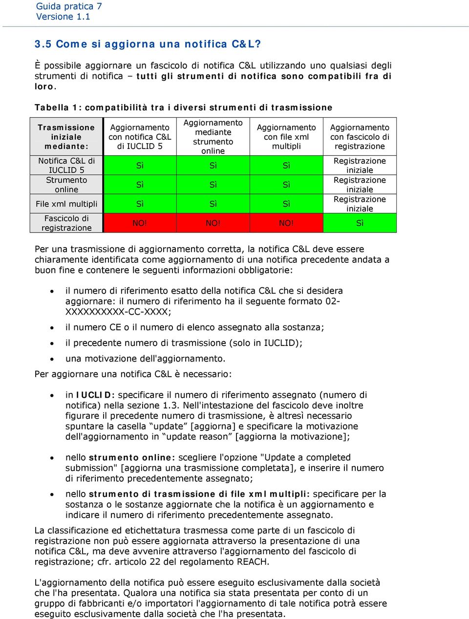 Tabella 1: compatibilità tra i diversi strumenti di trasmissione Trasmissione iniziale mediante: Notifica C&L di IUCLID 5 Strumento online Aggiornamento con notifica C&L di IUCLID 5 Aggiornamento