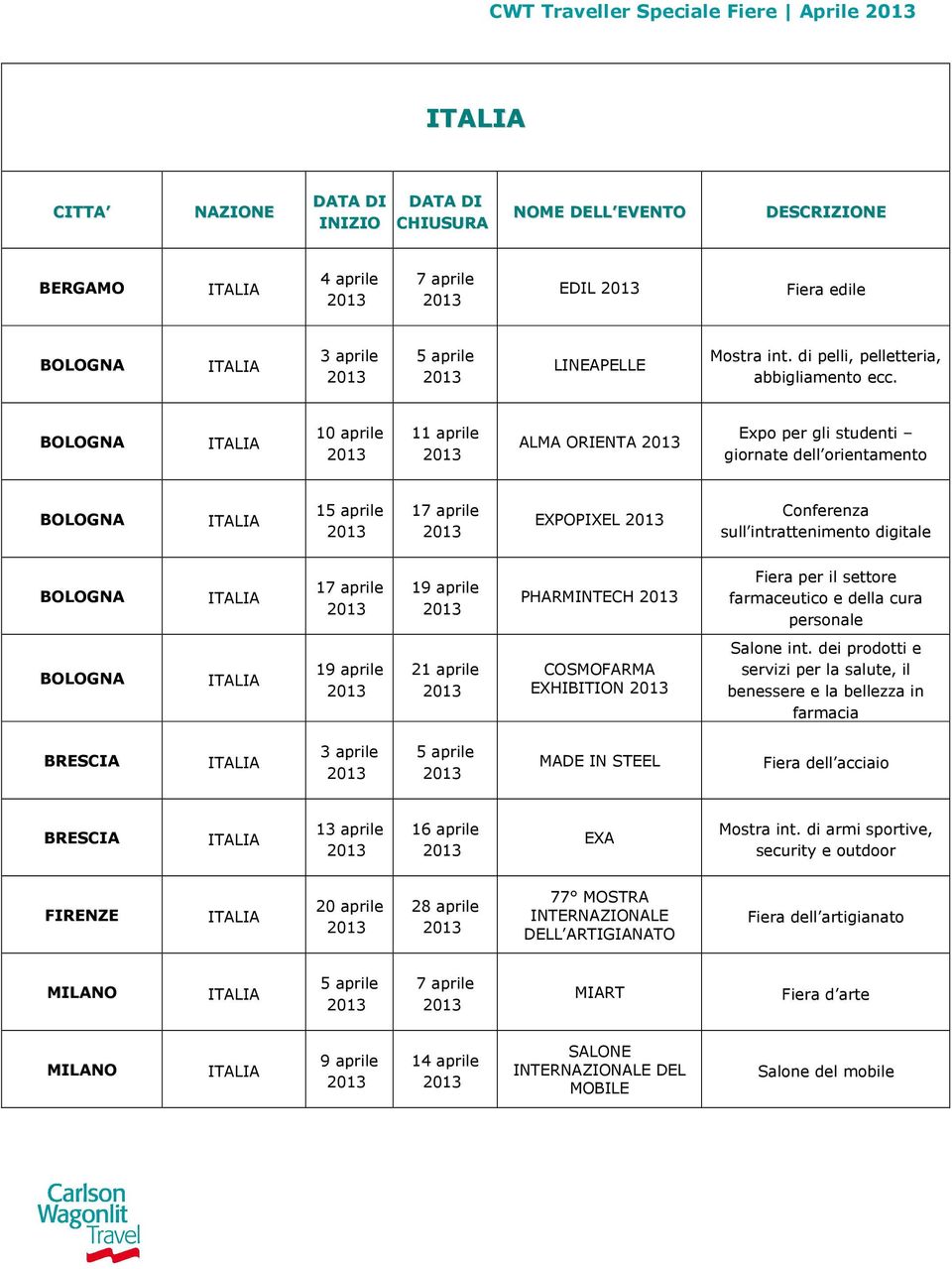 BOLOGNA ALMA ORIENTA Expo per gli studenti giornate dell orientamento BOLOGNA 1 1 EXPOPIXEL Conferenza sull intrattenimento digitale BOLOGNA 1 1 PHARMINTECH Fiera per il settore farmaceutico e della