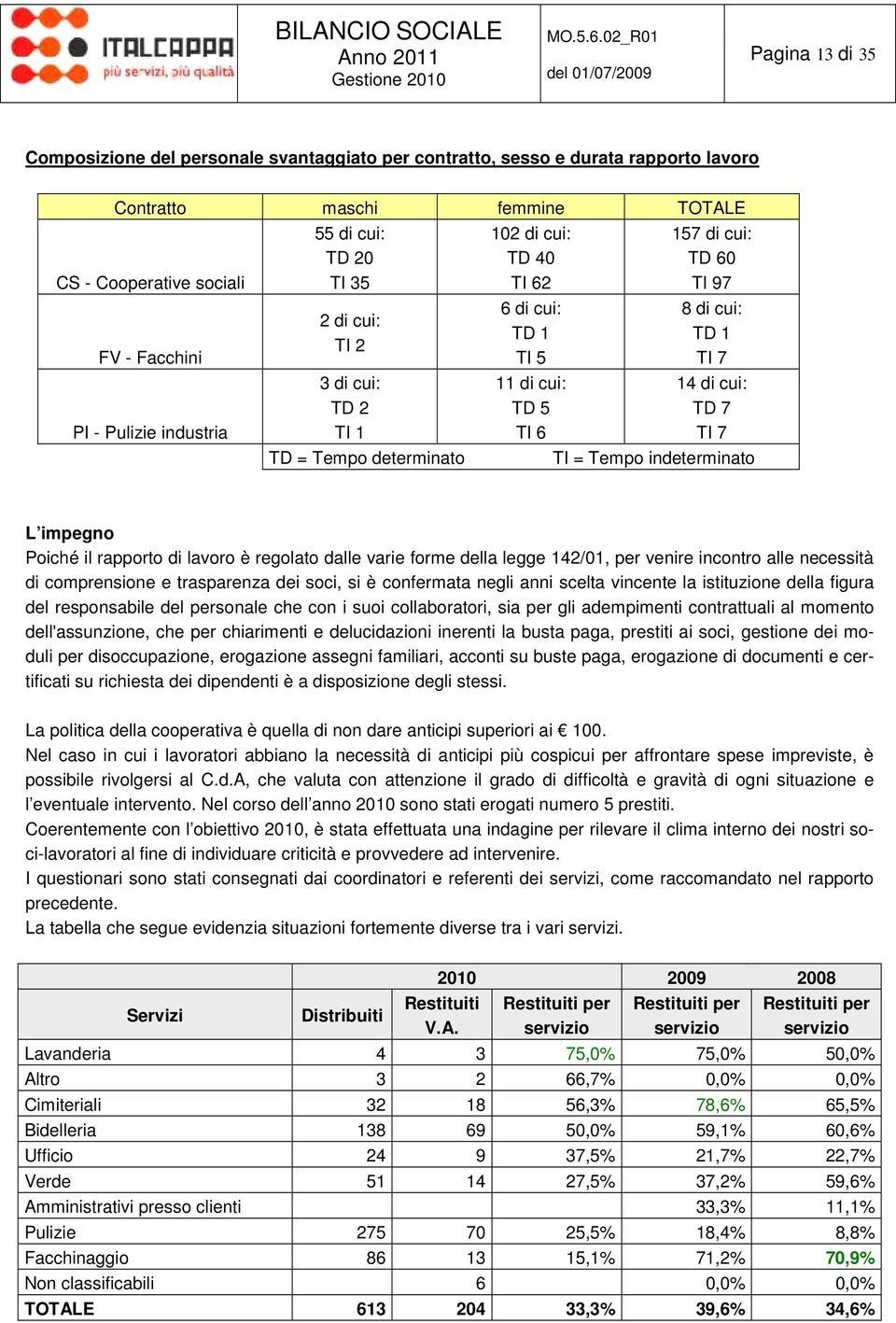 TD 7 TI 7 TI = Tempo indeterminato L impegno Poiché il rapporto di lavoro è regolato dalle varie forme della legge 142/01, per venire incontro alle necessità di comprensione e trasparenza dei soci,