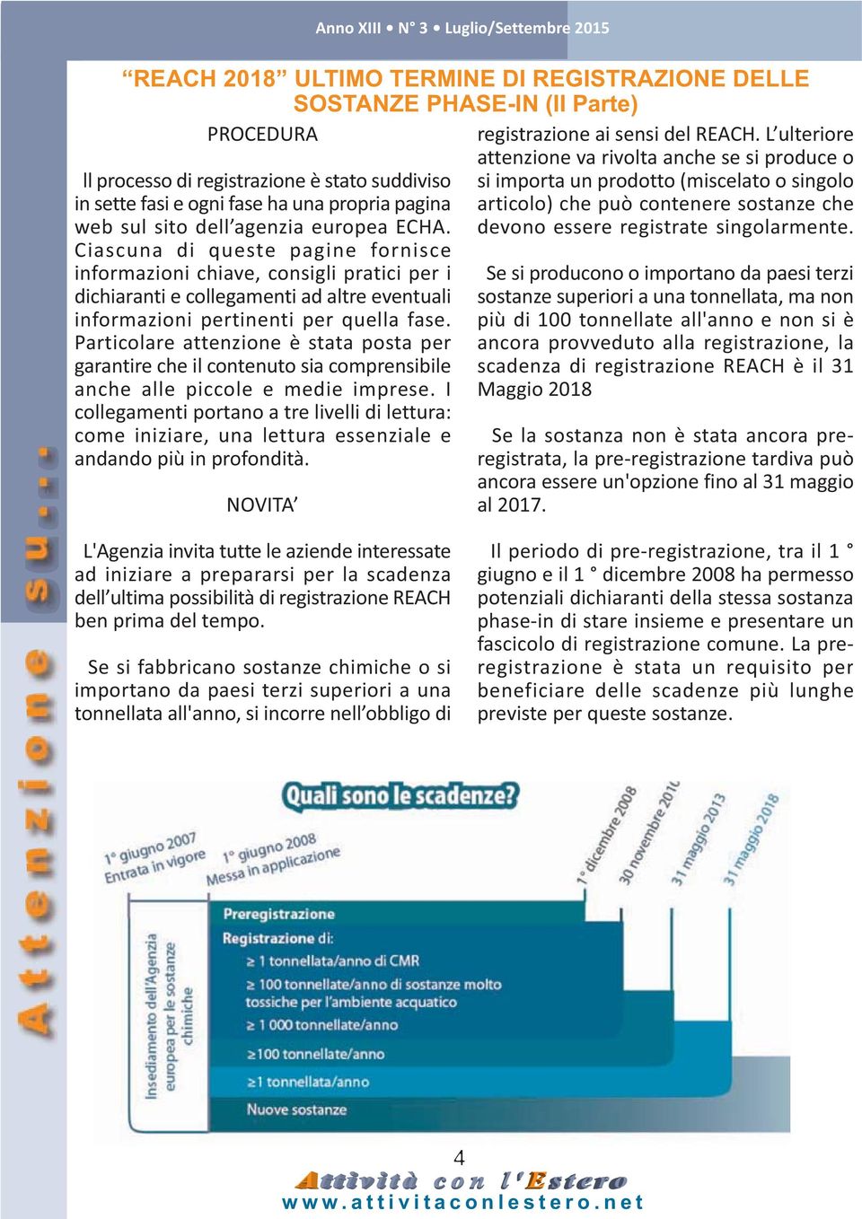 ll processo di registrazione è stato suddiviso in sette fasi e ogni fase ha una propria pagina web sul sito dell agenzia europea ECHA.