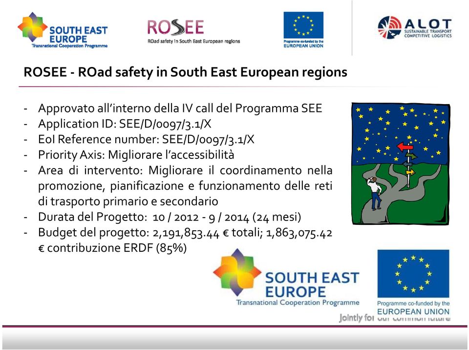 1/X Priority Axis: Migliorare l accessibilità Area di intervento: Migliorare il coordinamento nella promozione,