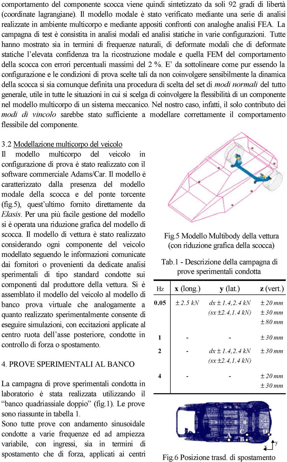 La campagna di test è consistita in analisi modali ed analisi statiche in varie configurazioni.