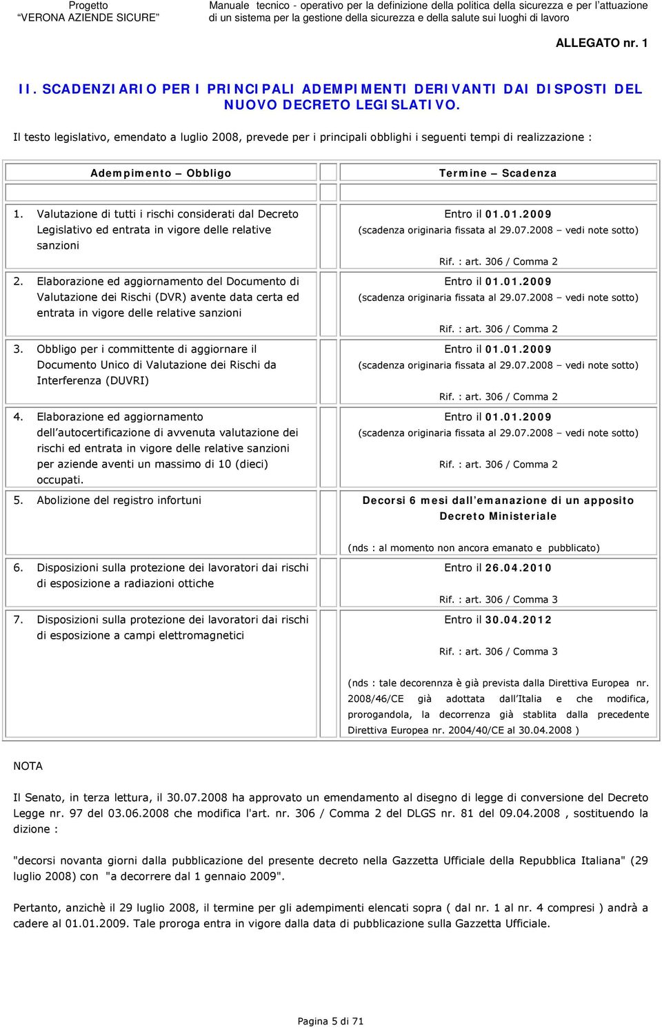 Valutazione di tutti i rischi considerati dal Decreto Legislativo ed entrata in vigore delle relative sanzioni 2.