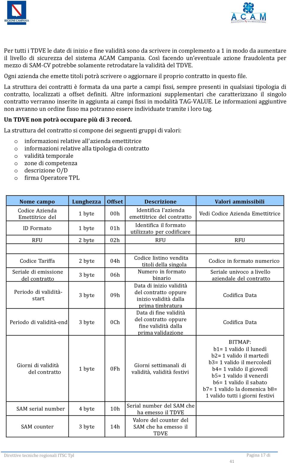 Ogni azienda che emette titoli potrà scrivere o aggiornare il proprio contratto in questo file.