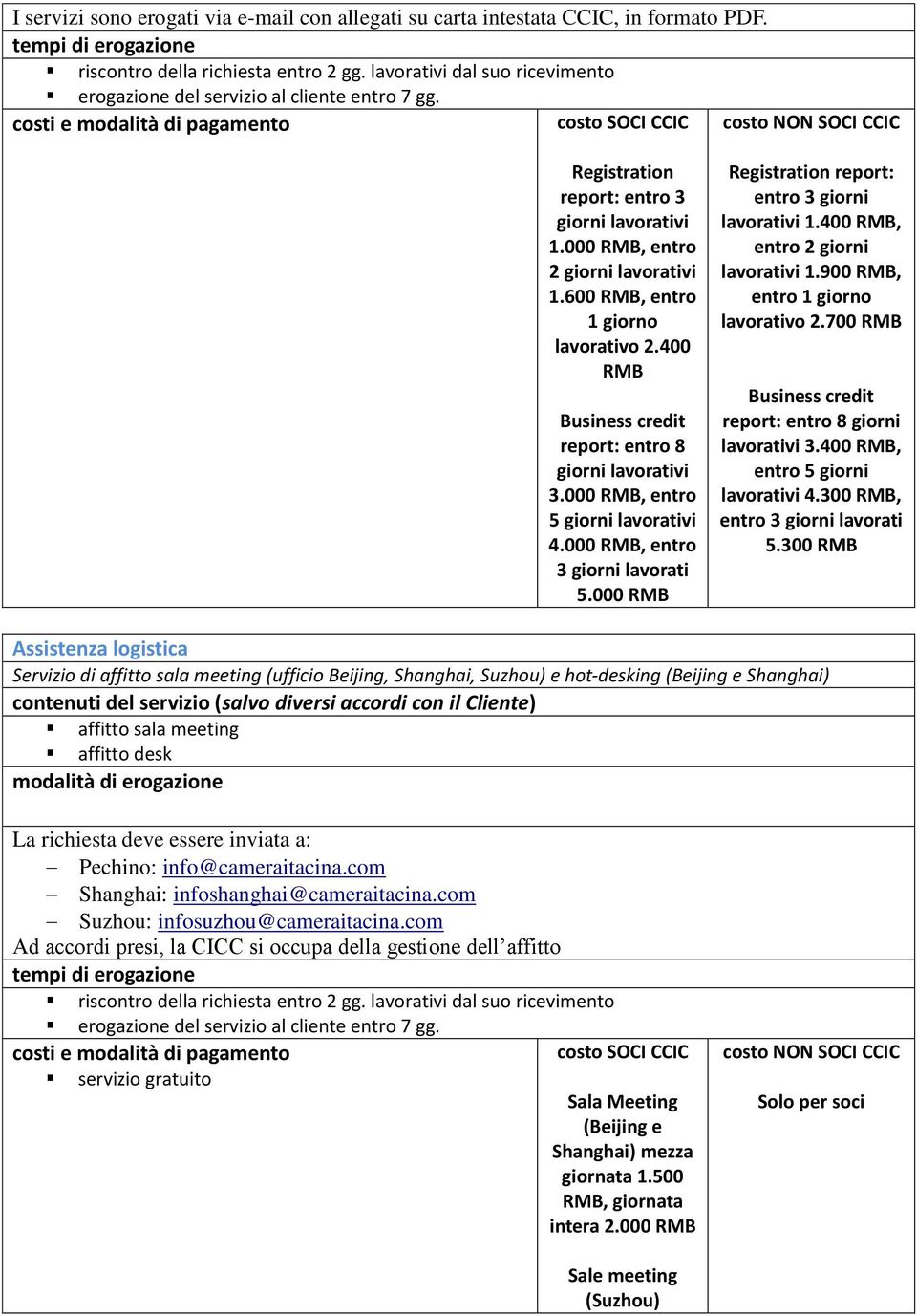 400 RMB Business credit report: entro 8 giorni lavorativi 3.000 RMB, entro 5 giorni lavorativi 4.000 RMB, entro 3 giorni lavorati 5.000 RMB Registration report: entro 3 giorni lavorativi 1.