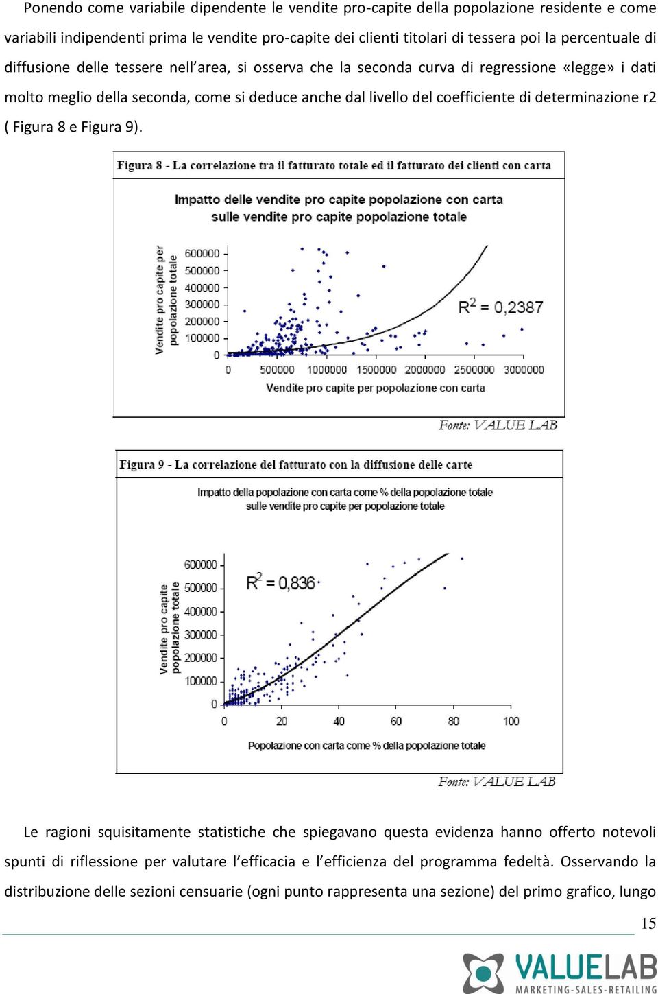 del coefficiente di determinazione r2 ( Figura 8 e Figura 9).