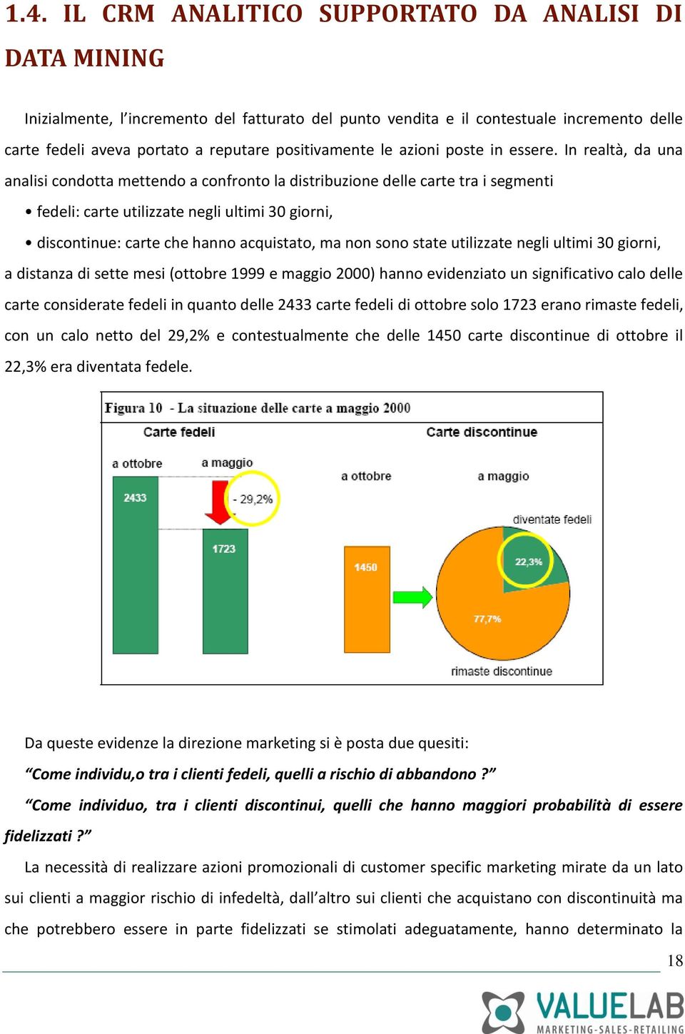 In realtà, da una analisi condotta mettendo a confronto la distribuzione delle carte tra i segmenti fedeli: carte utilizzate negli ultimi 30 giorni, discontinue: carte che hanno acquistato, ma non