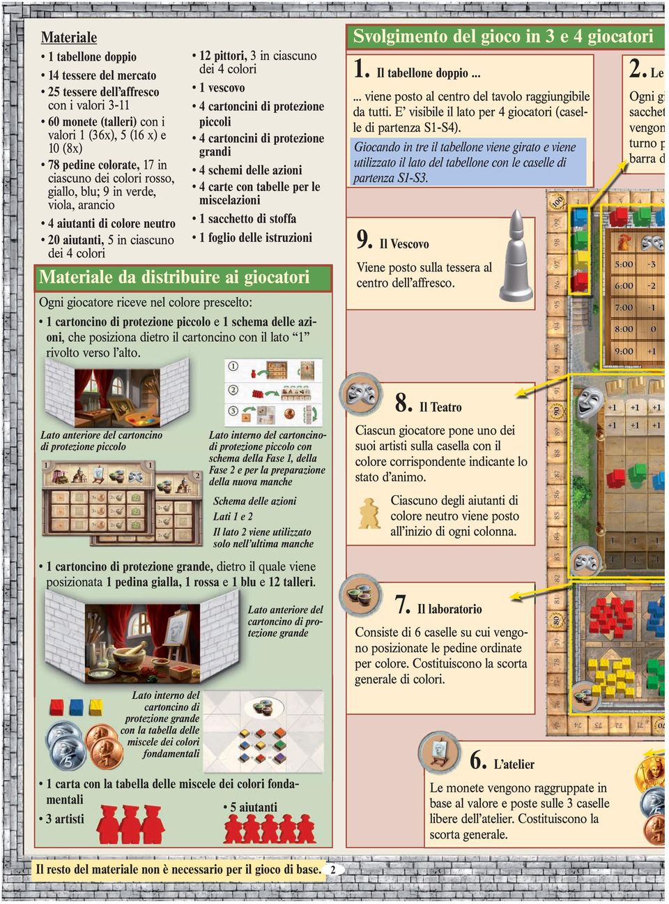 piccoli 4 cartoncini di protezione grandi 4 schemi delle azioni 4 carte con tabelle per le miscelazioni 1 sacchetto di stoffa 1 foglio delle istruzioni Materiale da distribuire ai giocatori Ogni