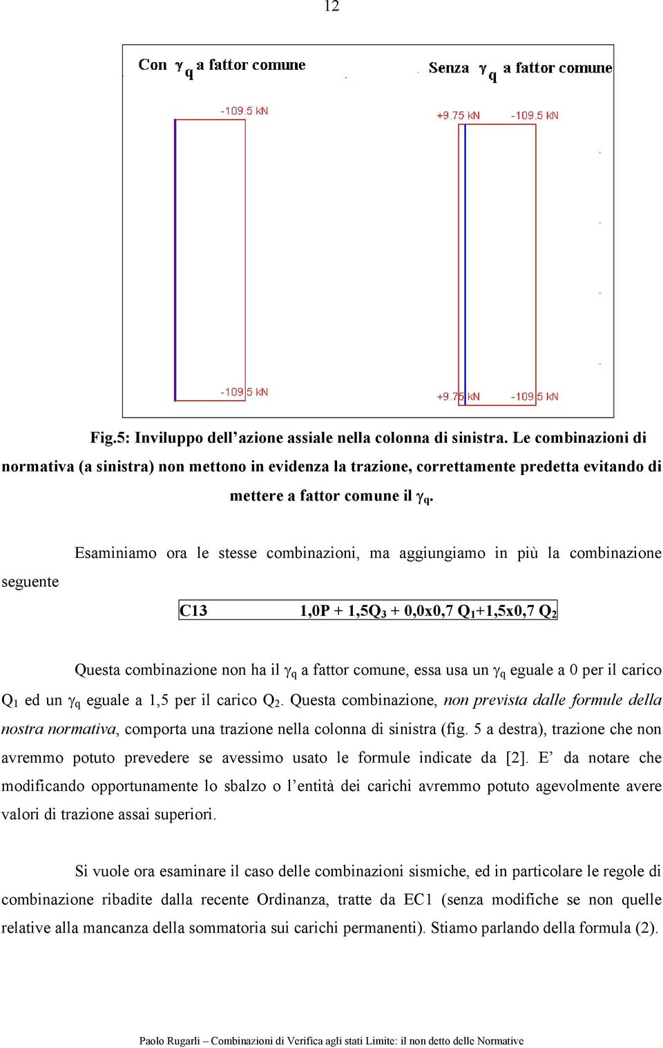 seguente Esaminiamo ora le stesse combinazioni, ma aggiungiamo in più la combinazione C13 1,0P + 1,5Q 3 + 0,0x0,7 Q 1 +1,5x0,7 Q 2 Questa combinazione non ha il γ q a fattor comune, essa usa un γ q