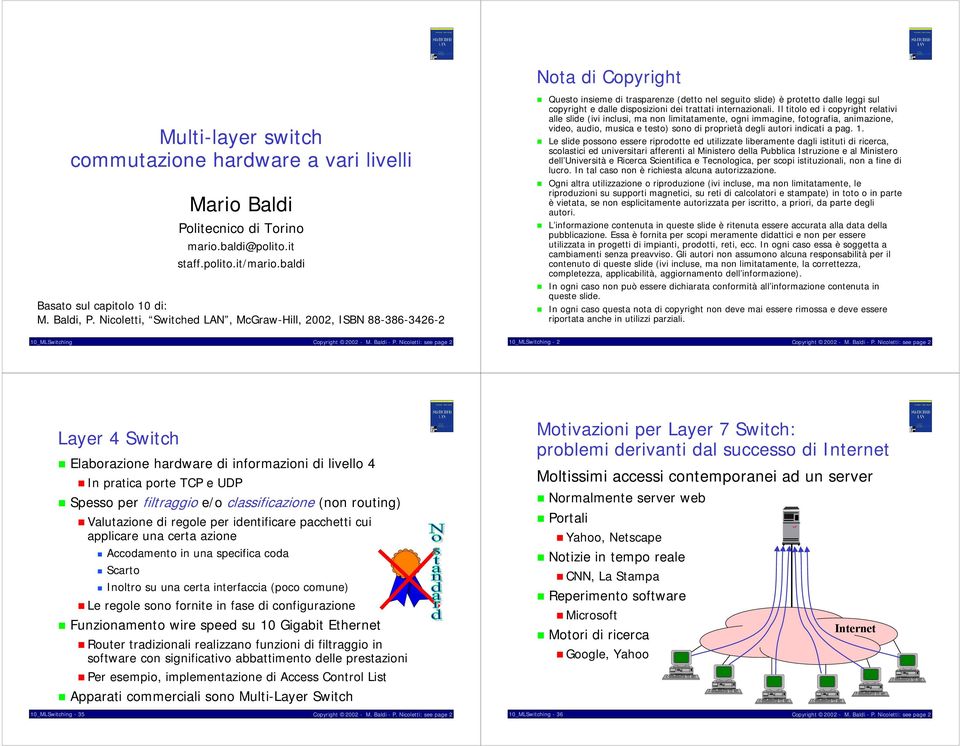 Questo insieme di trasparenze (detto nel seguito slide) è protetto dalle leggi sul copyright e dalle disposizioni dei trattati internazionali.