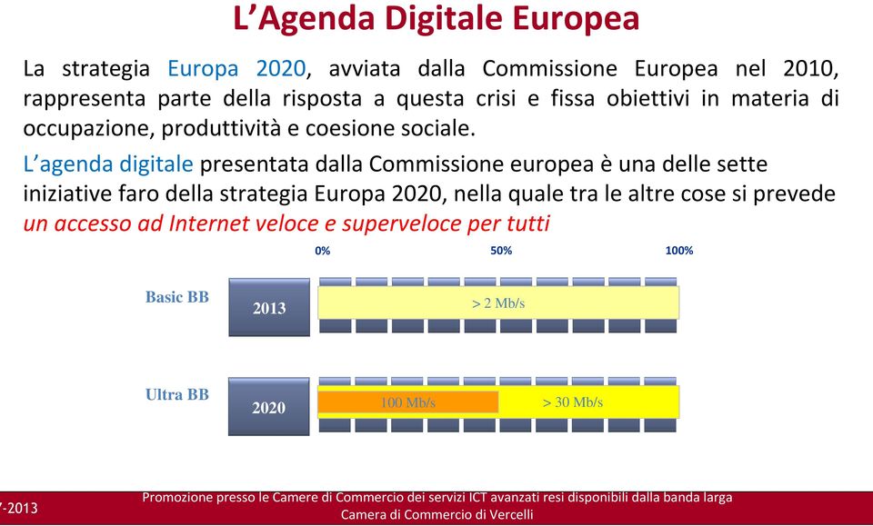 L agenda digitale presentata dalla Commissione europea èuna delle sette iniziative faro della strategia Europa 2020, nella