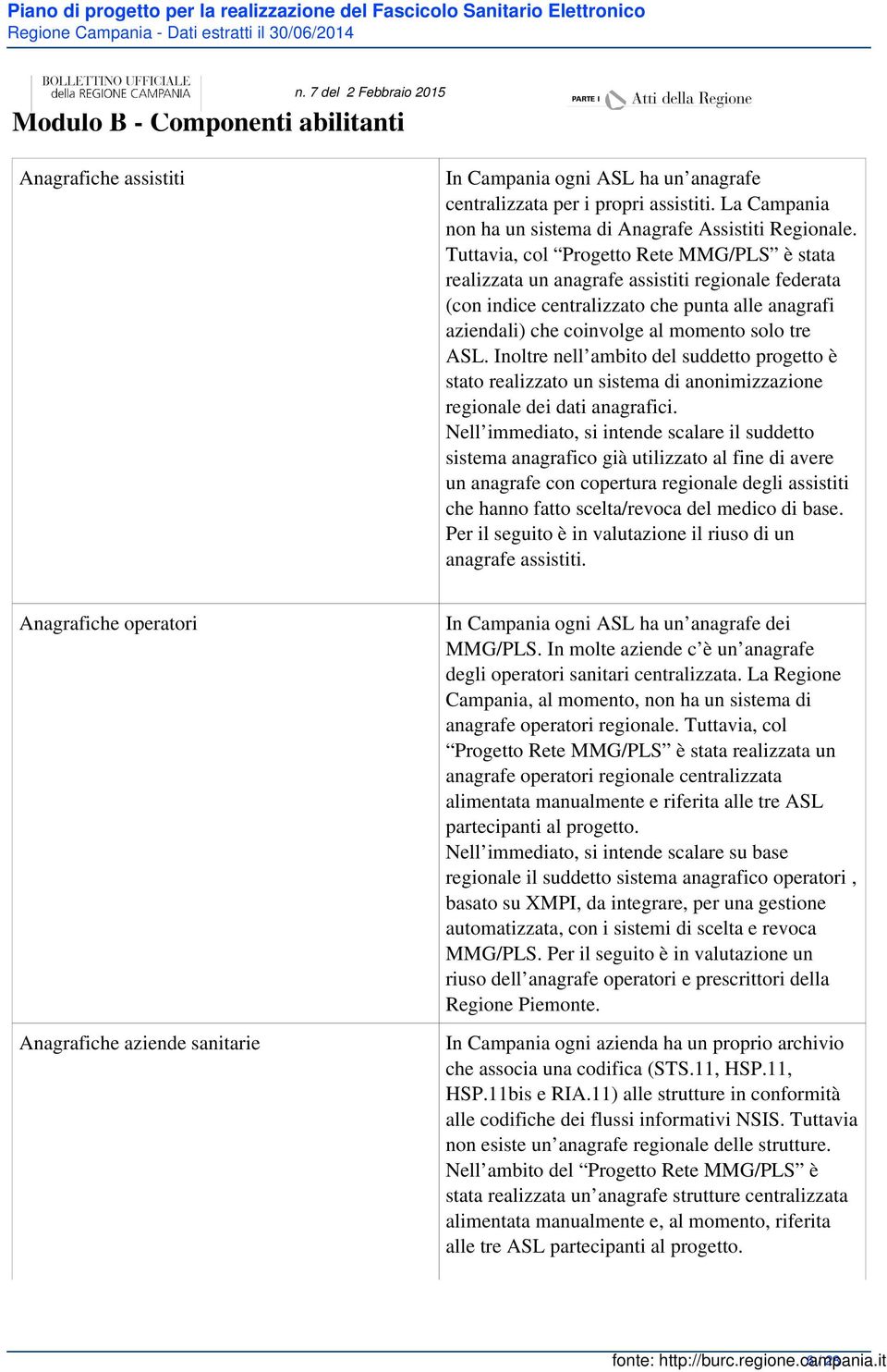 Inoltre nell ambito del suddetto progetto è stato realizzato un sistema di anonimizzazione regionale dei dati anagrafici.