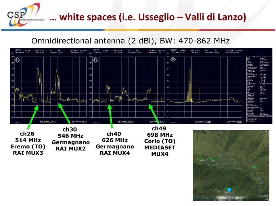 antenna (2 dbi), BW: 470-862 MHz ch26 514 MHz Eremo (TO)