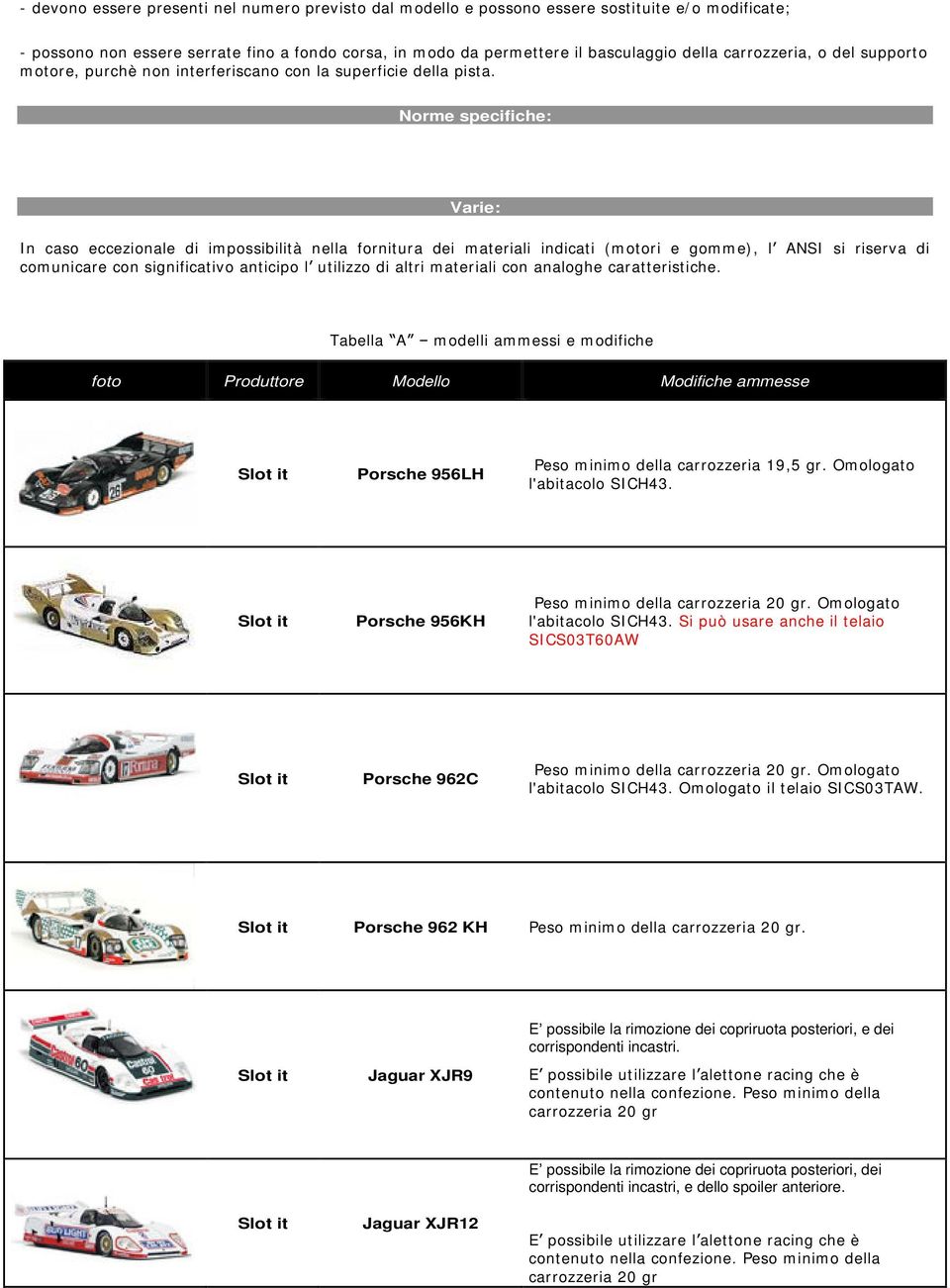 Norme specifiche: Varie: In caso eccezionale di impossibilità nella fornitura dei materiali indicati (motori e gomme), l ANSI si riserva di comunicare con significativo anticipo l utilizzo di altri