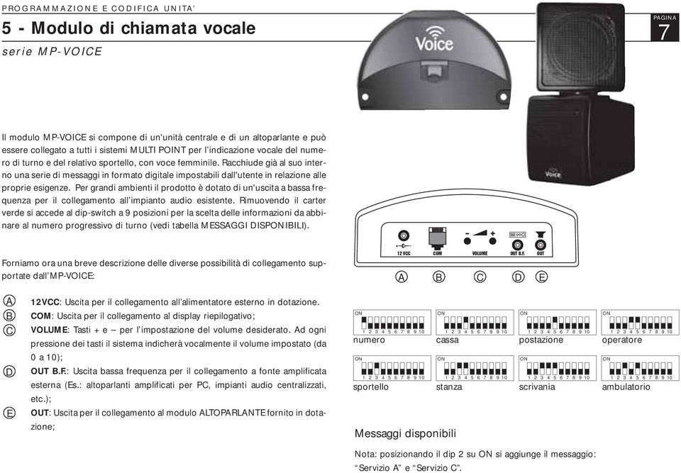 Racchiude già al suo interno una serie di messaggi in formato digitale impostabili dall'utente in relazione alle proprie esigenze.